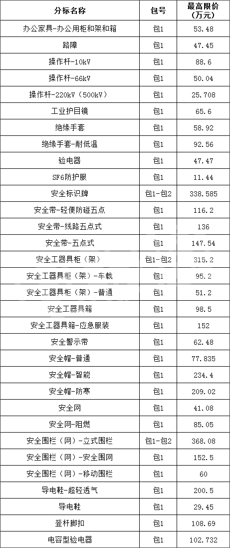 尊时凯龙·(中国区)人生就是搏