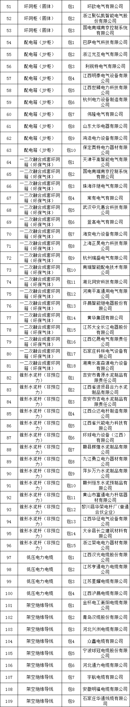 尊时凯龙·(中国区)人生就是搏
