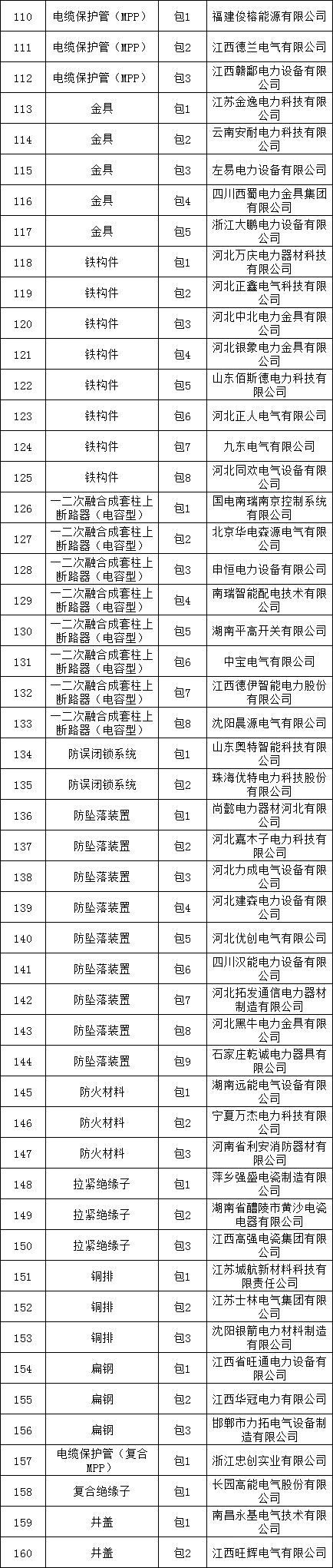 尊时凯龙·(中国区)人生就是搏