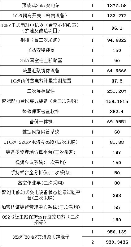 尊时凯龙·(中国区)人生就是搏