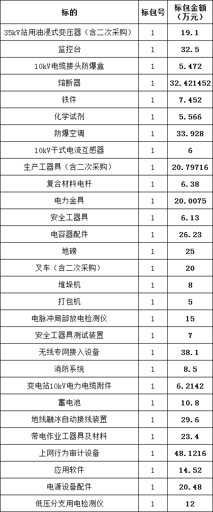 尊时凯龙·(中国区)人生就是搏