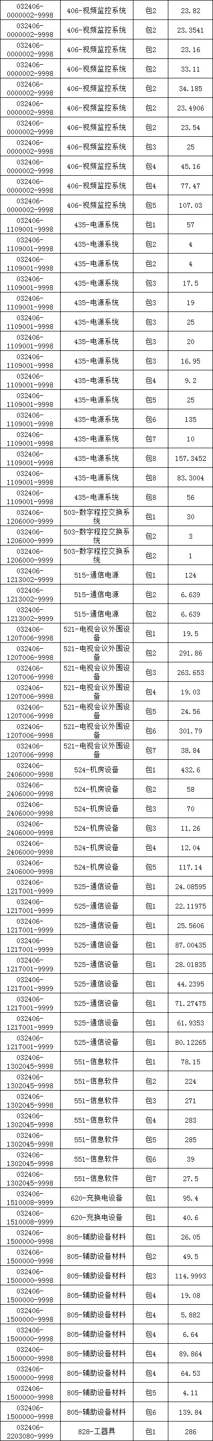 尊时凯龙·(中国区)人生就是搏