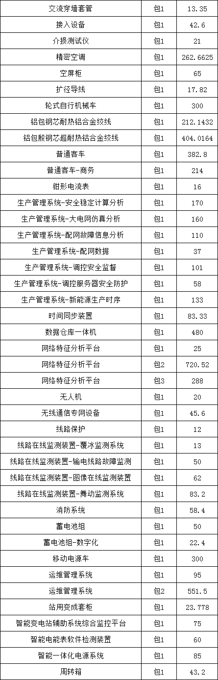 尊时凯龙·(中国区)人生就是搏