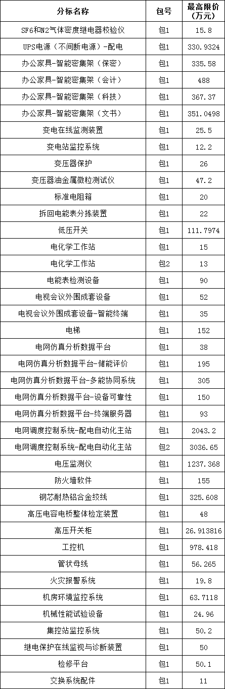 尊时凯龙·(中国区)人生就是搏