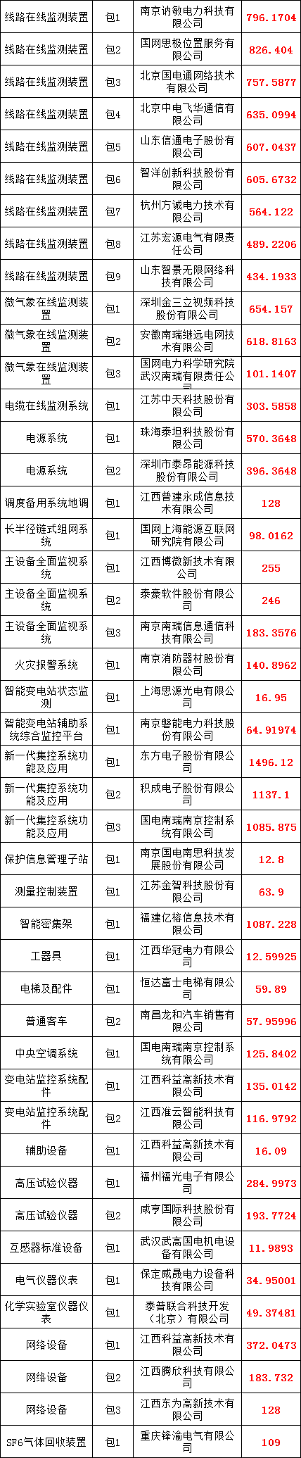 尊时凯龙·(中国区)人生就是搏