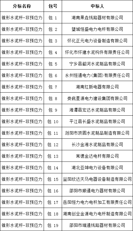 尊时凯龙·(中国区)人生就是搏