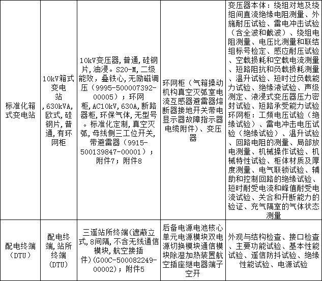 尊时凯龙·(中国区)人生就是搏
