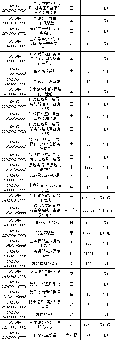 尊时凯龙·(中国区)人生就是搏