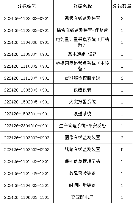 尊时凯龙·(中国区)人生就是搏