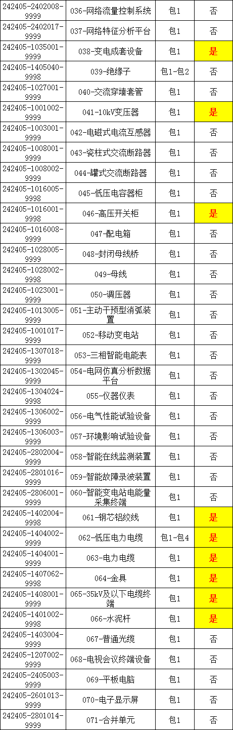 尊时凯龙·(中国区)人生就是搏