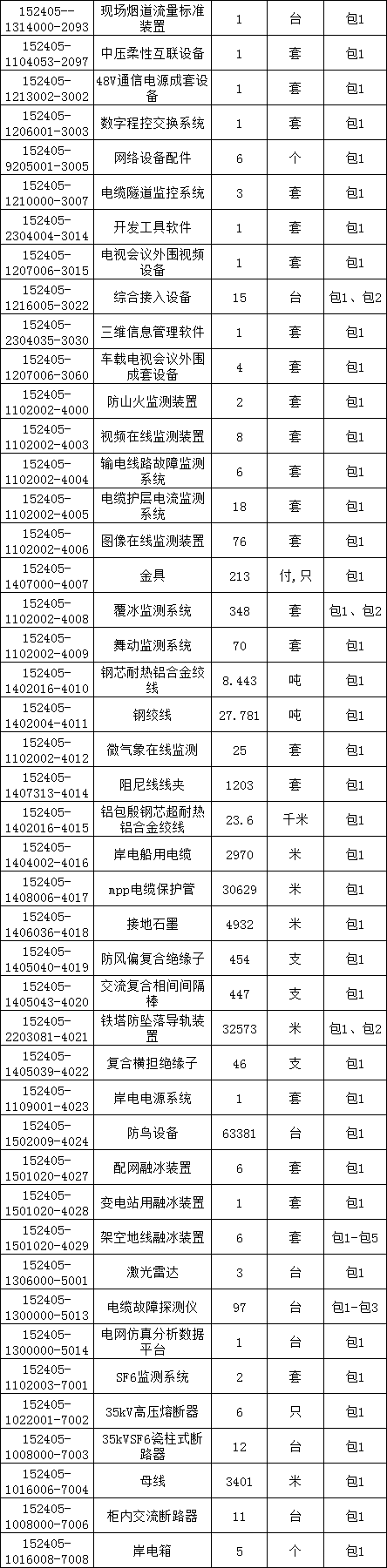 尊时凯龙·(中国区)人生就是搏