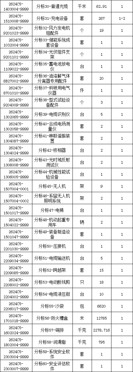 尊时凯龙·(中国区)人生就是搏