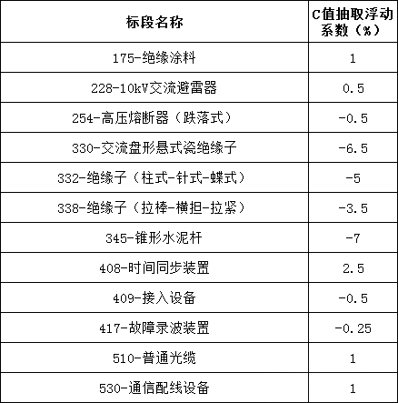 尊时凯龙·(中国区)人生就是搏