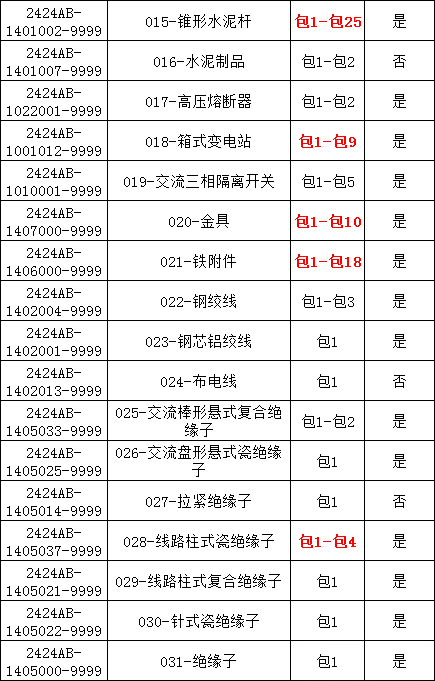 尊时凯龙·(中国区)人生就是搏