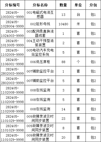 尊时凯龙·(中国区)人生就是搏