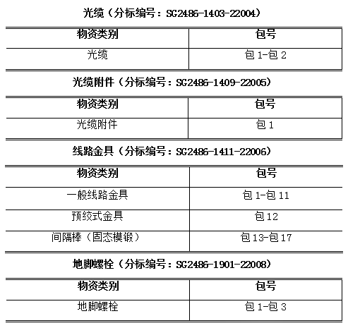 尊时凯龙·(中国区)人生就是搏