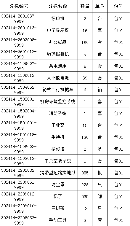 尊时凯龙·(中国区)人生就是搏