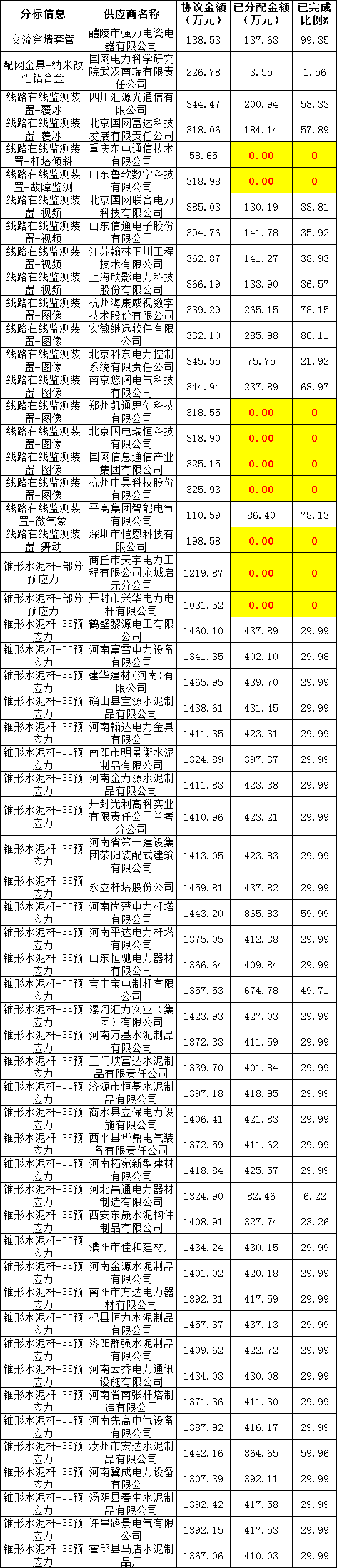 尊时凯龙·(中国区)人生就是搏