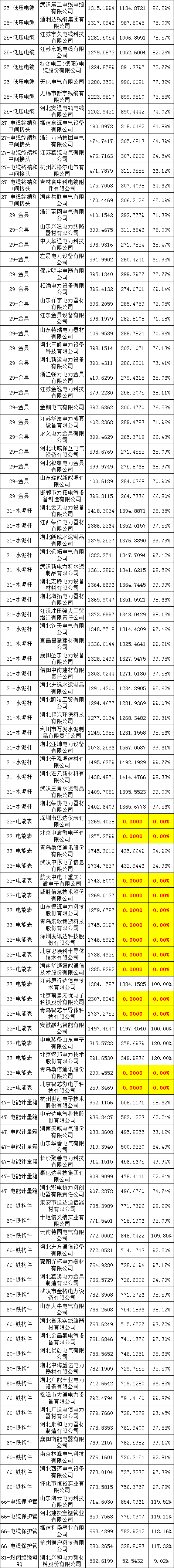 尊时凯龙·(中国区)人生就是搏