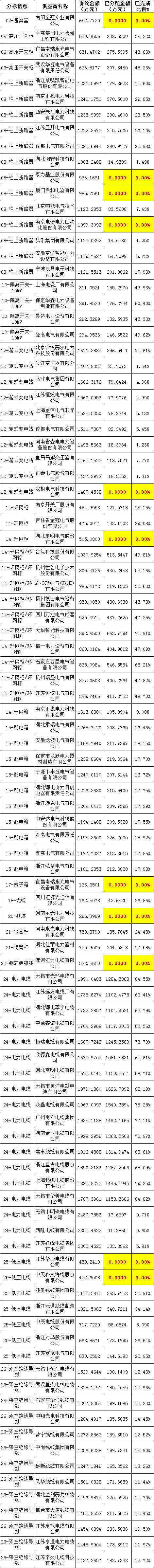 尊时凯龙·(中国区)人生就是搏