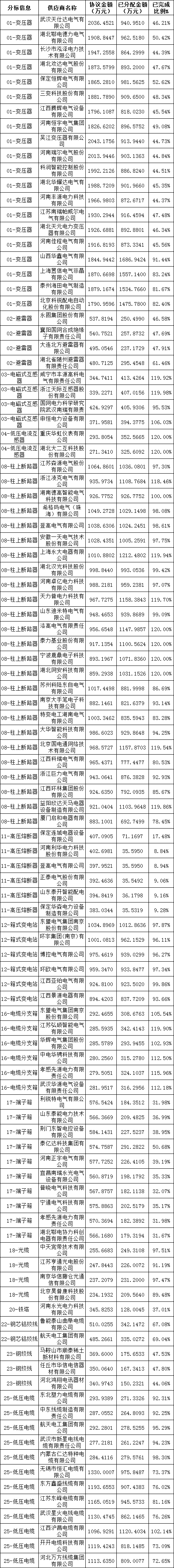 尊时凯龙·(中国区)人生就是搏