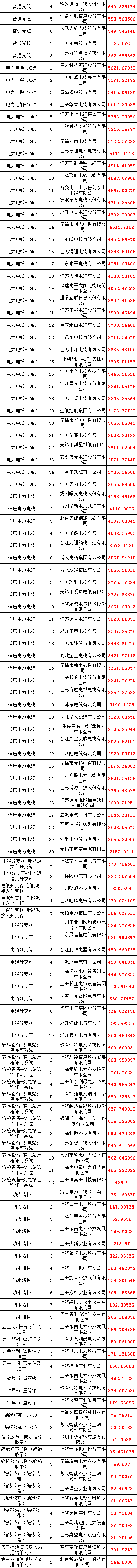 尊时凯龙·(中国区)人生就是搏