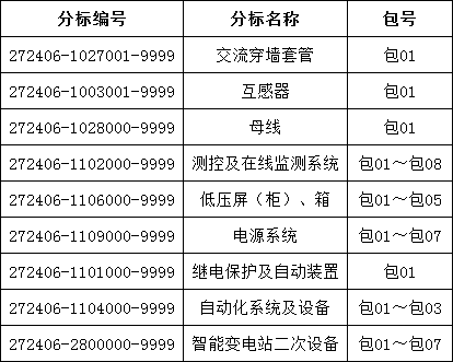 尊时凯龙·(中国区)人生就是搏