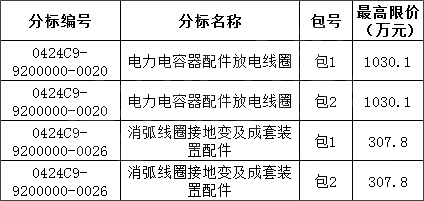 尊时凯龙·(中国区)人生就是搏