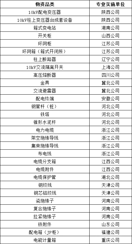 尊时凯龙·(中国区)人生就是搏