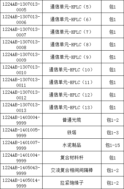 尊时凯龙·(中国区)人生就是搏