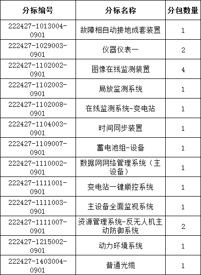尊时凯龙·(中国区)人生就是搏