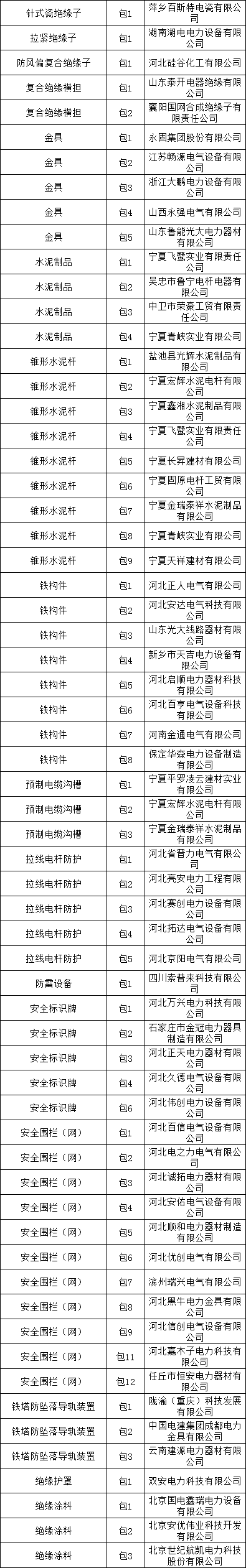 尊时凯龙·(中国区)人生就是搏