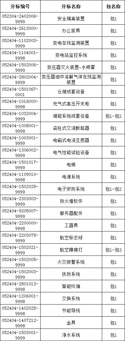 尊时凯龙·(中国区)人生就是搏