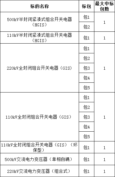 尊时凯龙·(中国区)人生就是搏
