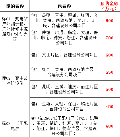 尊时凯龙·(中国区)人生就是搏