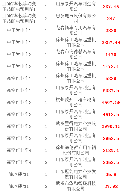 尊时凯龙·(中国区)人生就是搏