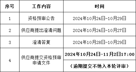 尊时凯龙·(中国区)人生就是搏