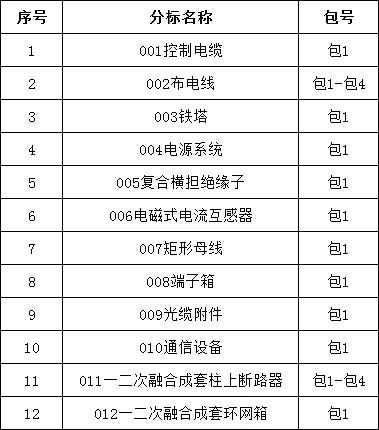 尊时凯龙·(中国区)人生就是搏