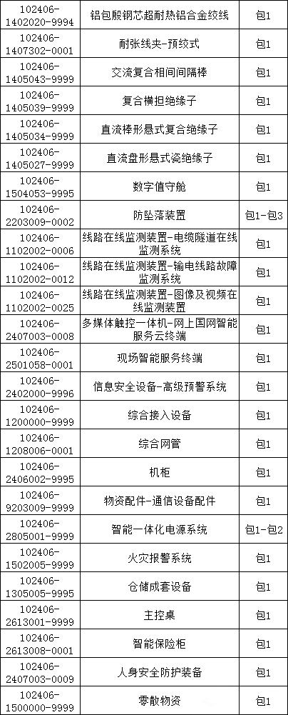 尊时凯龙·(中国区)人生就是搏