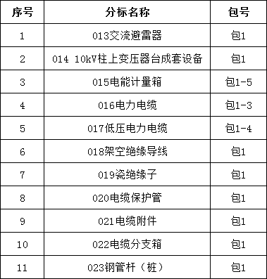 尊时凯龙·(中国区)人生就是搏