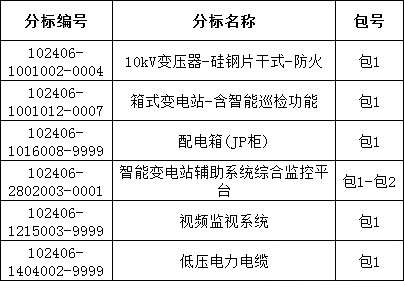 尊时凯龙·(中国区)人生就是搏