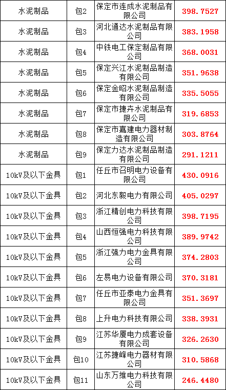 尊时凯龙·(中国区)人生就是搏
