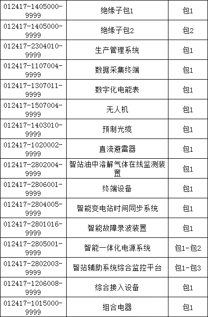 尊时凯龙·(中国区)人生就是搏