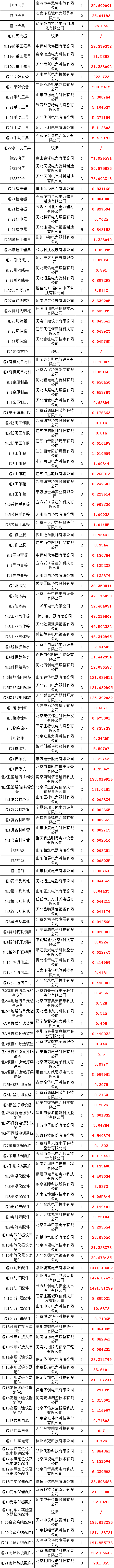 尊时凯龙·(中国区)人生就是搏