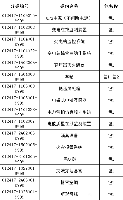 尊时凯龙·(中国区)人生就是搏