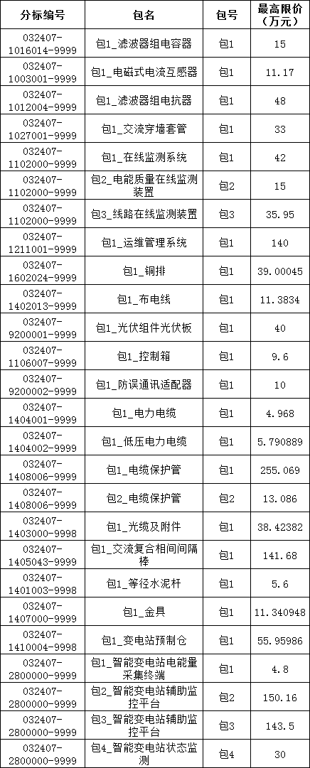 尊时凯龙·(中国区)人生就是搏