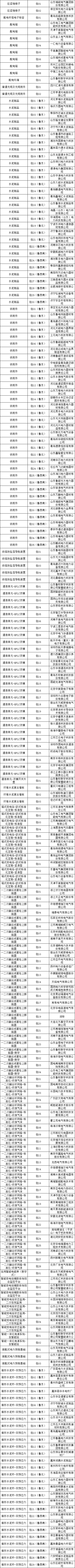 尊时凯龙·(中国区)人生就是搏