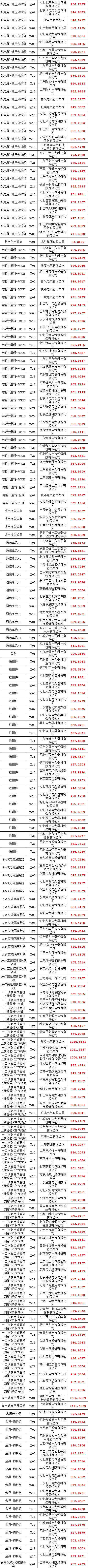 尊时凯龙·(中国区)人生就是搏