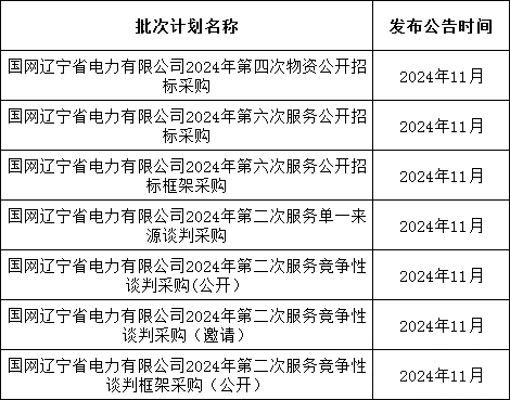 尊时凯龙·(中国区)人生就是搏