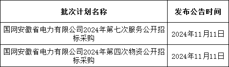 尊时凯龙·(中国区)人生就是搏